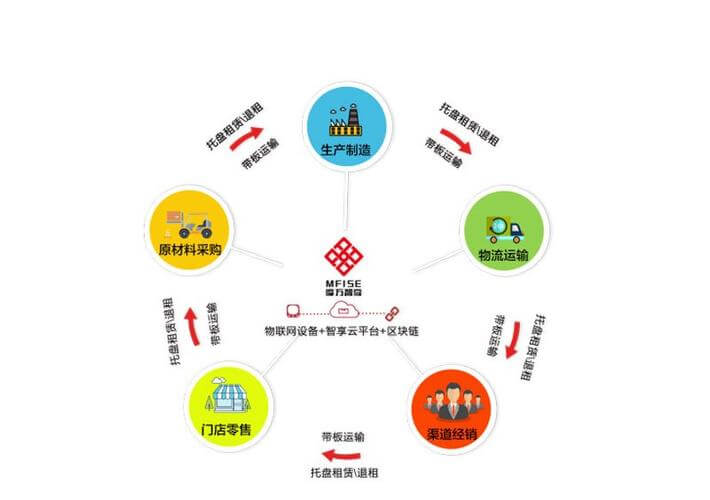 住宅入户门设计规范