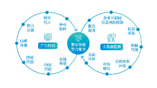 住宅设计效果图很伤大脑